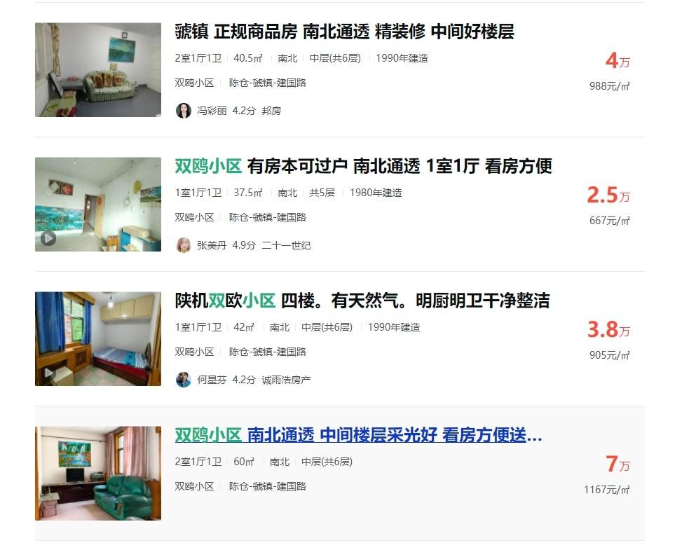宝鸡8000元一套房还能正常过户，签约后才看懂银行拒贷才是真正的信号2026