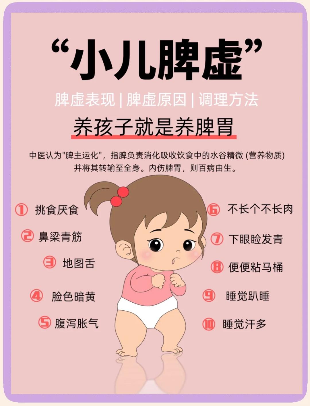 强过山楂水，赛过人参汤！它才是清热消积“第一汤”，消除脾虚积食内热，助孩子疯狂长
