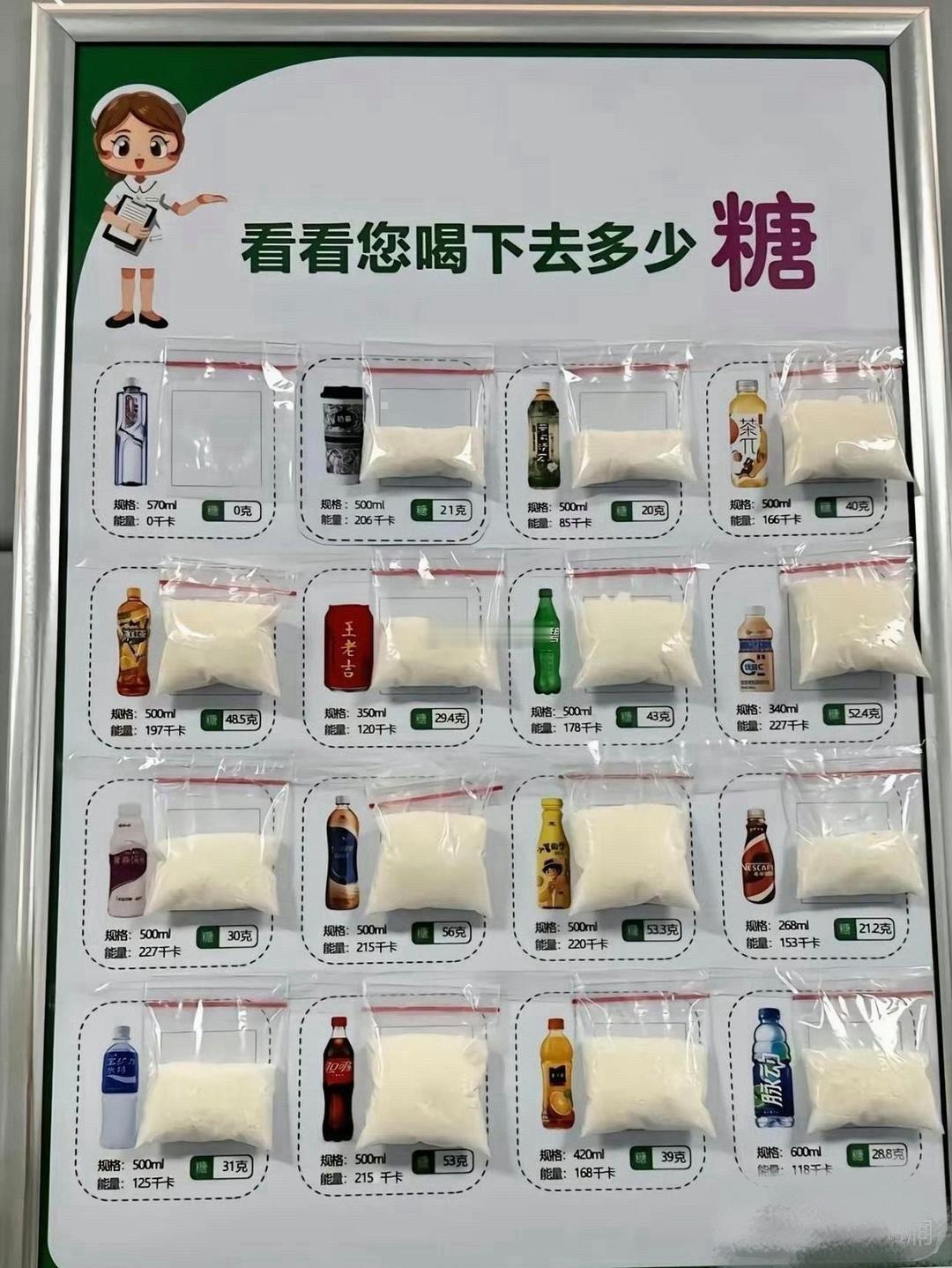 看来以后只能喝水了，饮料含糖量太高！​​​