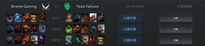 旷日持久! TI14瑞士轮XG与Falcon一个Bo3鏖战近200分钟
