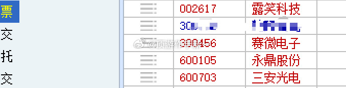 分享图片
