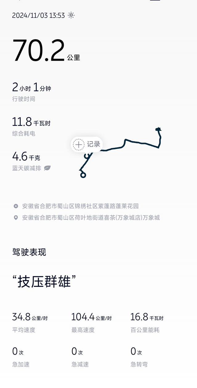 电车的能耗分享一我感觉到能耗是有所降低了。从数据来看，70公里的路程，行驶了2