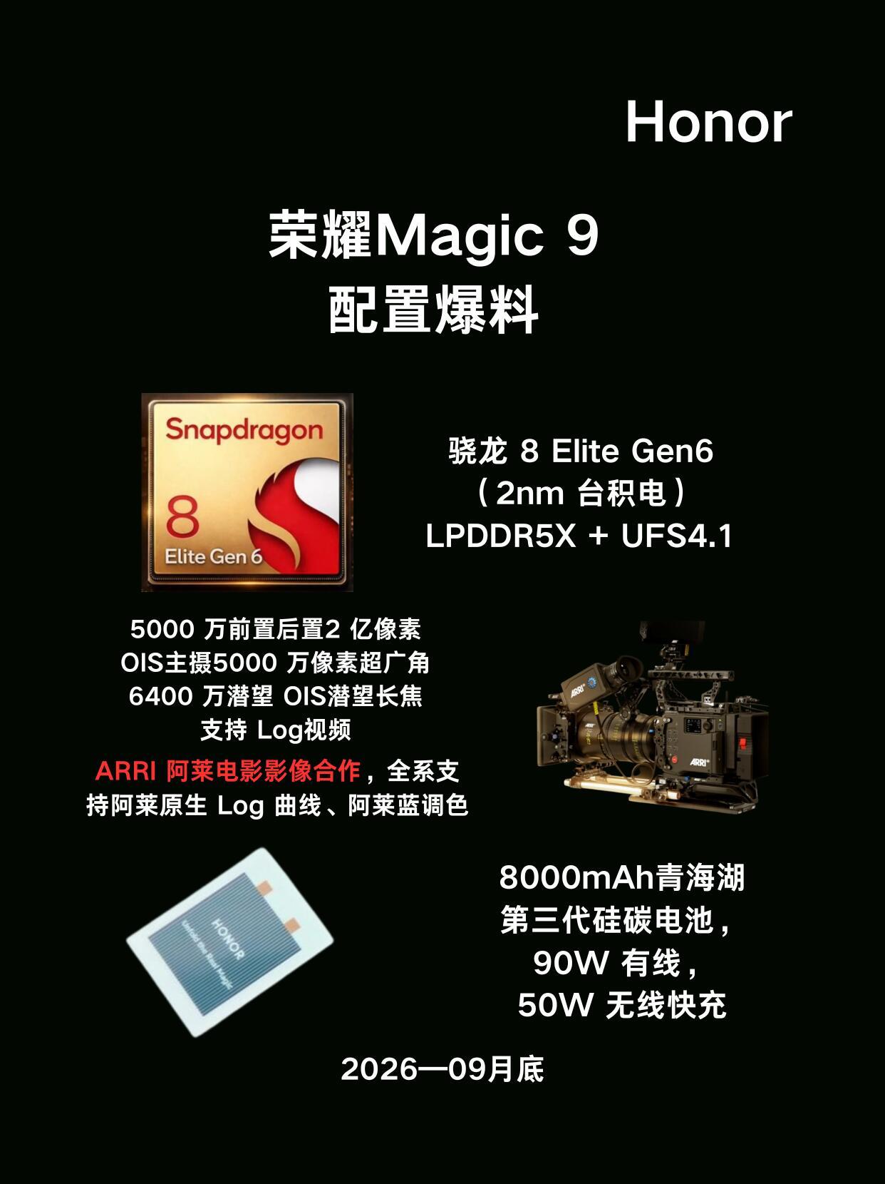荣耀Magic9系列配置一览，这次没有保时捷设计，影像阿莱合作，max版本双2亿