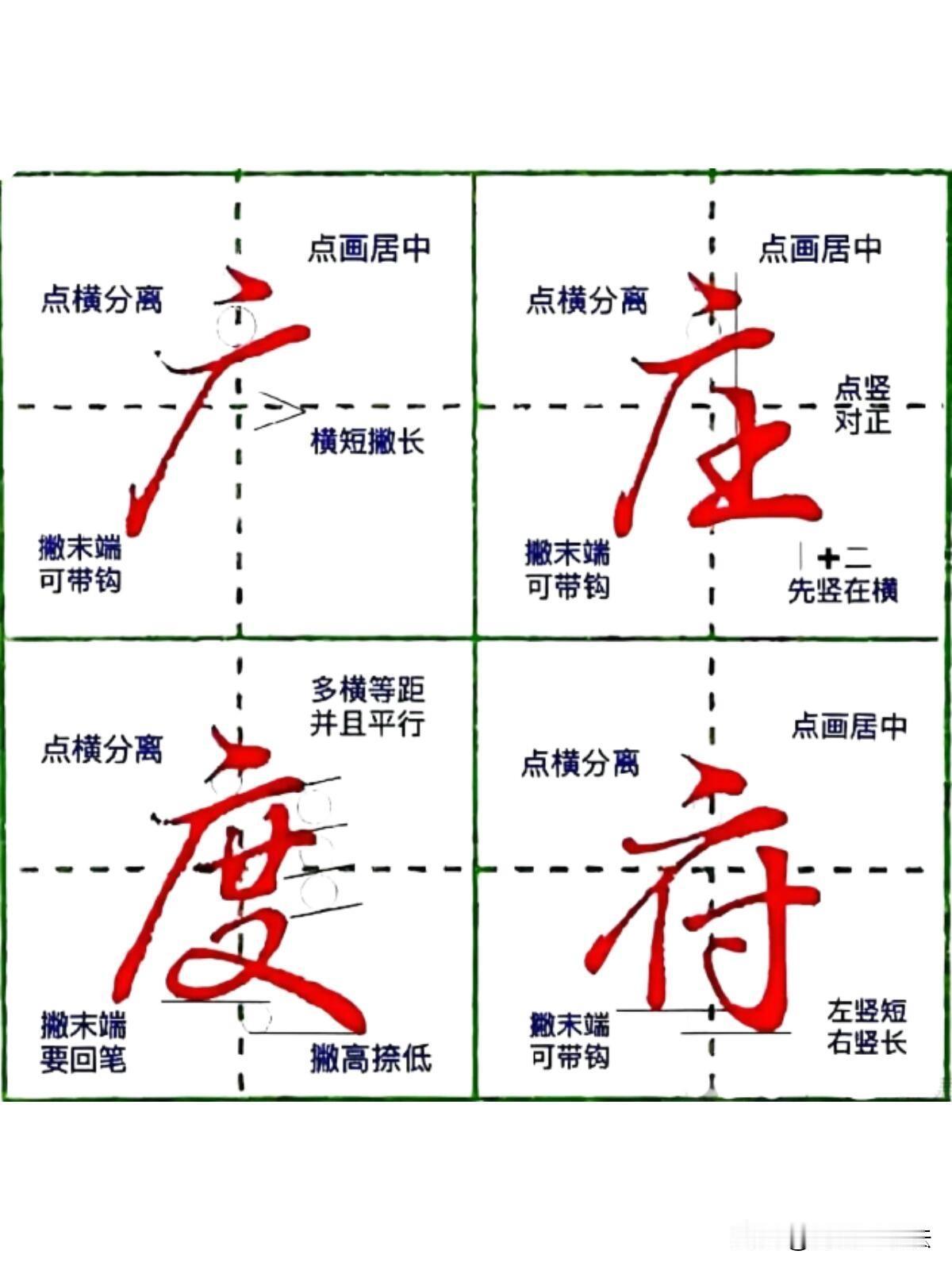 写不好字，大多是没看清结构细节。这套行楷偏旁拆解教程，把每个部首的位置、斜度、