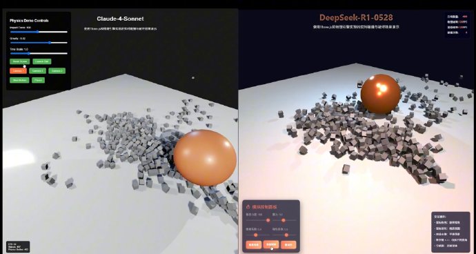 改名版R2? DeepSeek新版R1模型媲美OpenAIo3