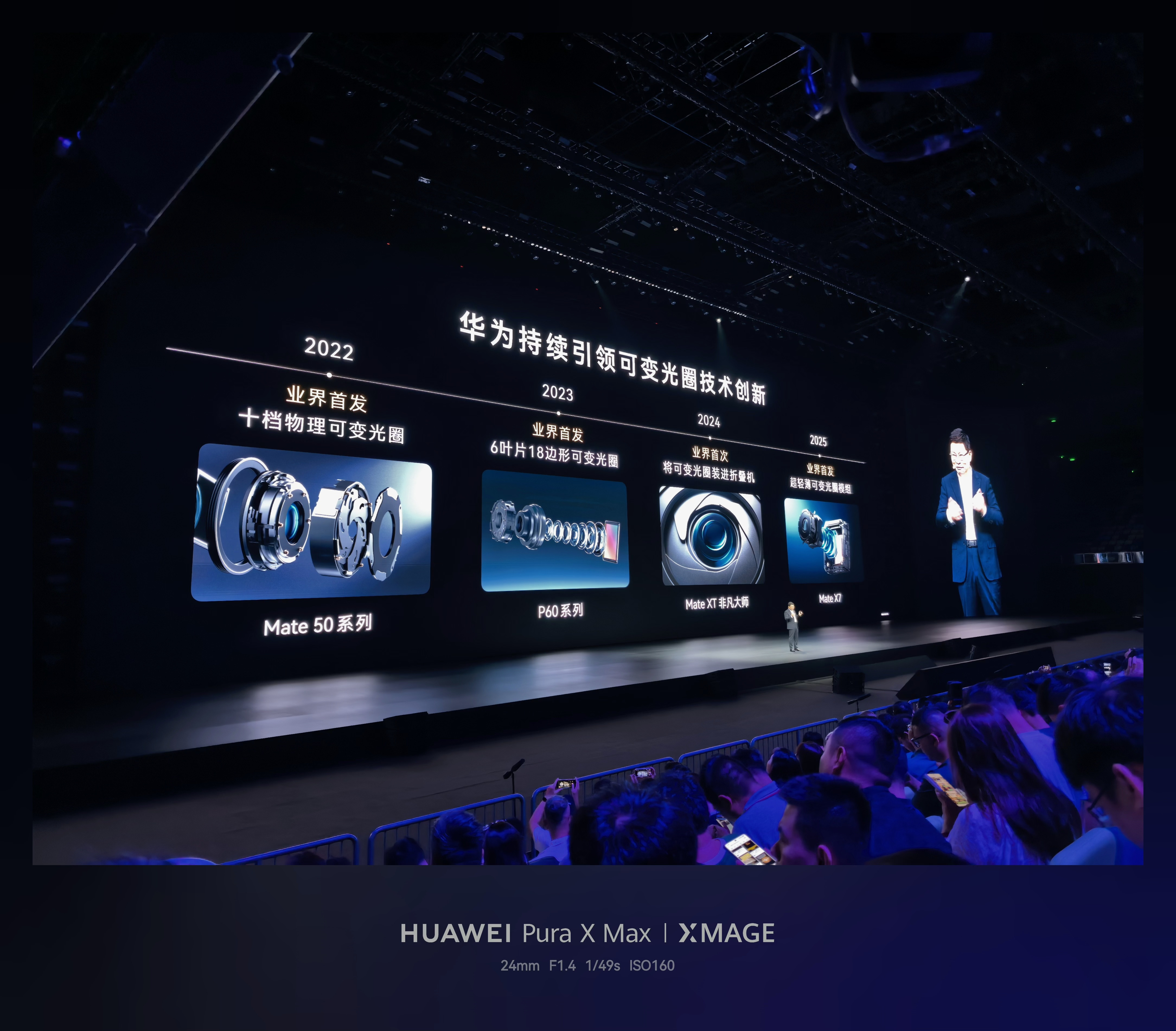 华为MateXT2影像配置如图，依然全RYYB并且主摄支持连续可变光圈特地提
