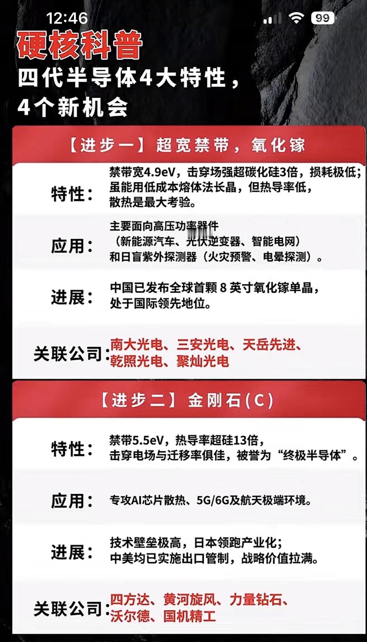 硬核科普：四代半导体四大特性，4个新机会！四代半导体有四大特性，每一个都藏着