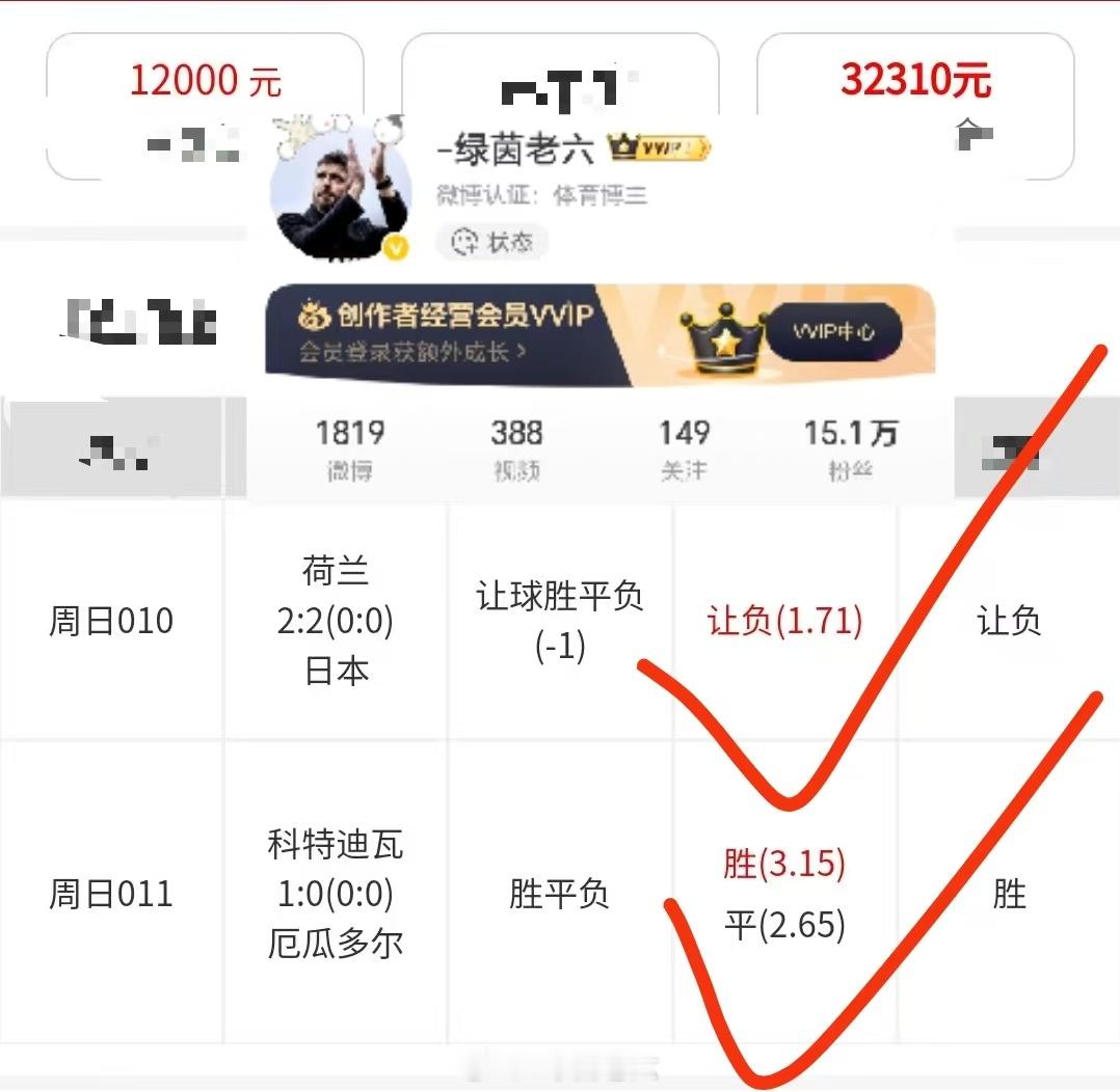 世界杯不会让侯总流泪眼光在线惊喜到手