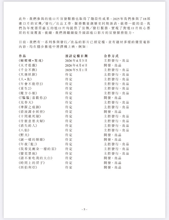 猫眼2026待映片单猫眼最新财报公布待映片单，王一博《人·鱼》、千玺《蛮荒禁地