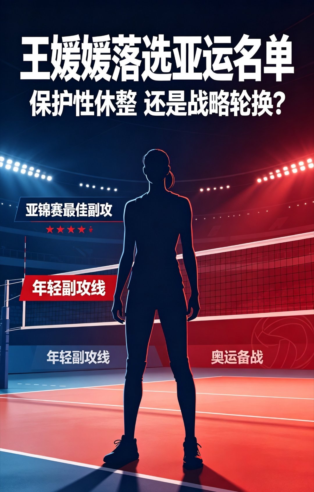 #王媛媛无缘亚运会#中国女排传来一个出人意料的消息，刚拿下亚锦赛最佳副攻的王媛媛，没能进入名古屋亚运