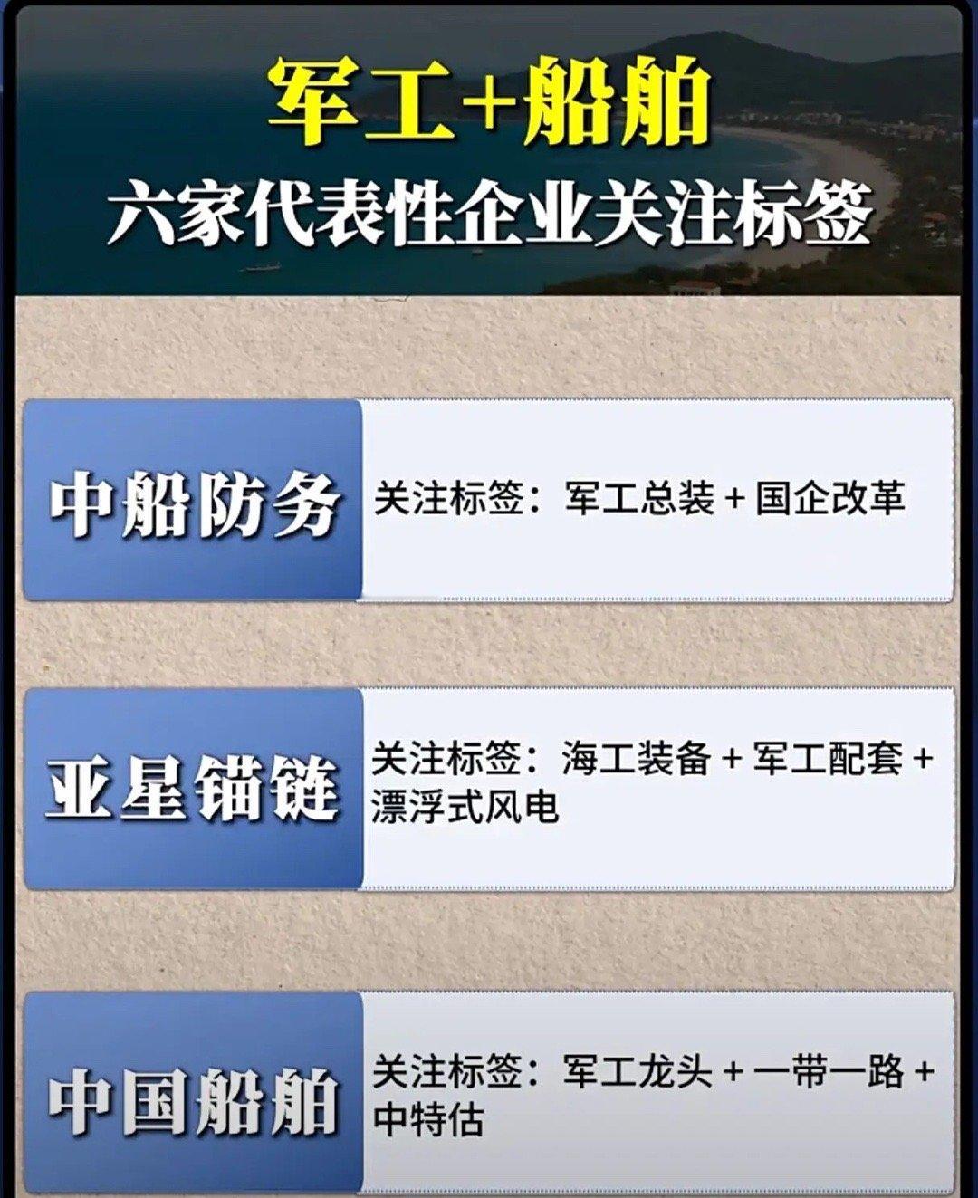 军工船舶“六边形战士”已就位？6家企业凭啥啃下深海与国防双蛋糕？当深海采矿、漂浮