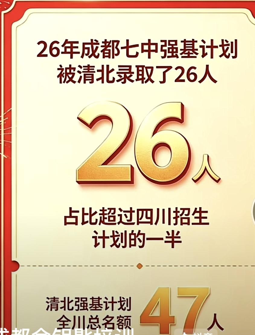 2026年，清北强基录取人数，成都7中共计26人，四川总计47人！本次四川强