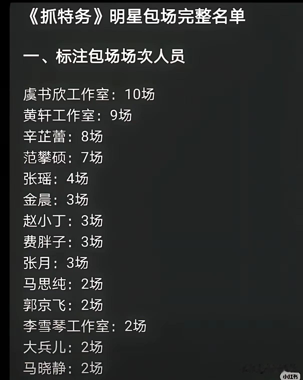 娱乐圈里的人是什么货色，这次算是彻底看明白了。从未有哪个行业敢如此赤裸裸的把消费