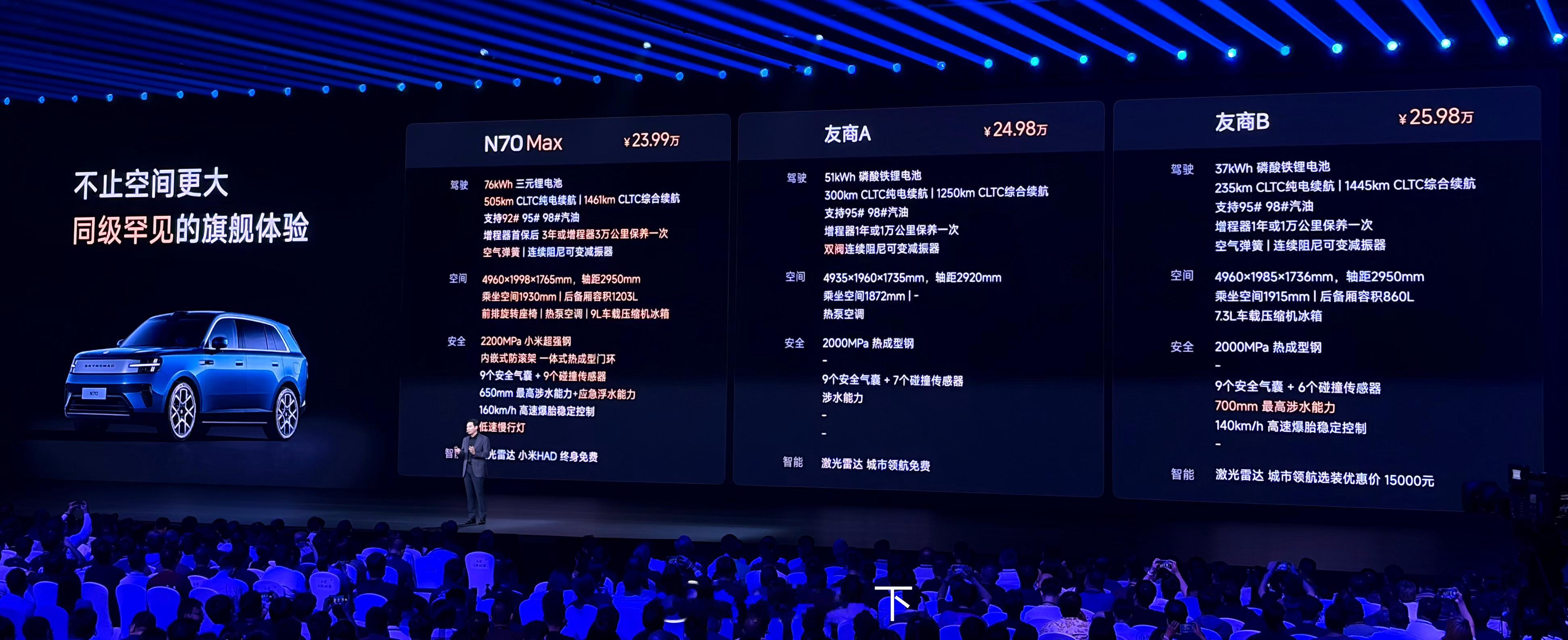 没想到小米澎程N70Max……会把新一代理想L6放进来对比。（两家关系那么好）