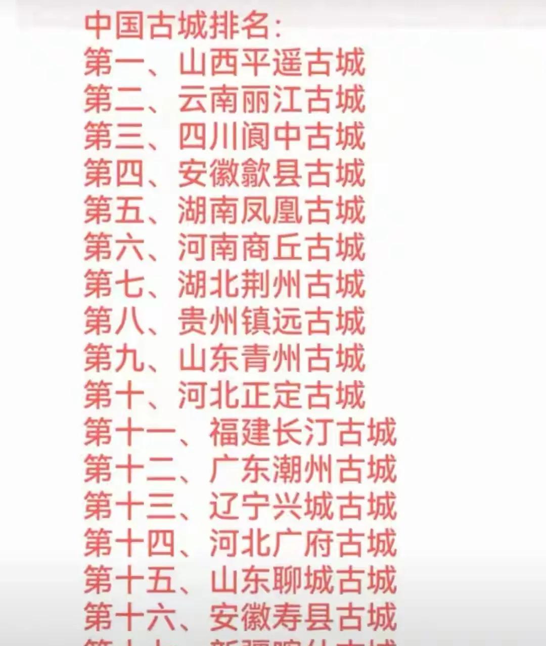 中国最美古城排名，这些美丽的古城你去过几个，看到这些古城，让你梦回从前。近期，有