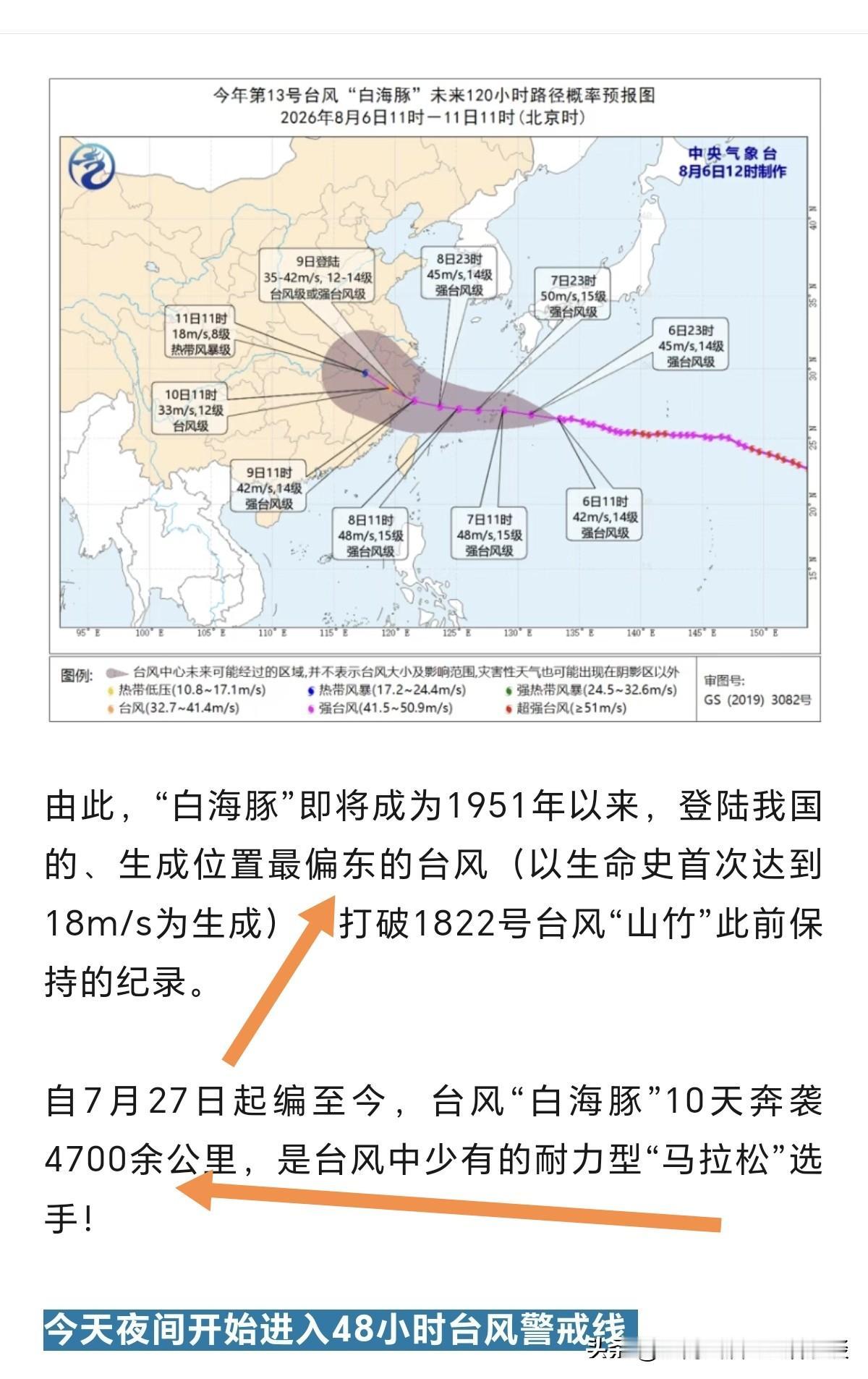 台风白海豚，即将进入48小时警戒线，它从7月27日起编，到现在已经奔波4800多