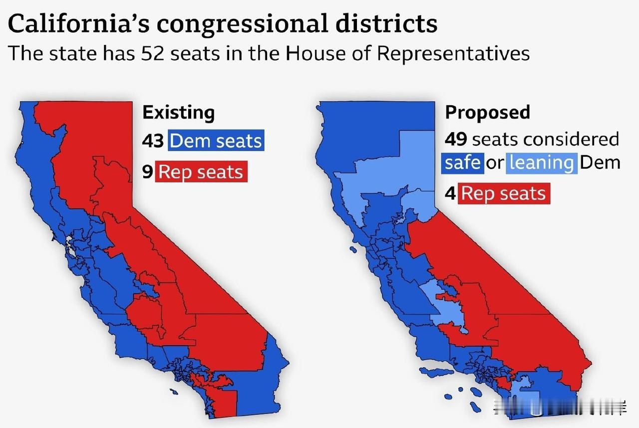 最新消息：美国司法部申请加入共和党人发起的一项诉讼，旨在阻止加州新通过的“第50