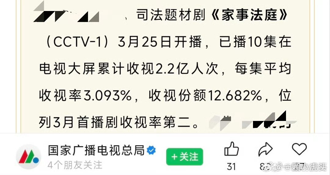 龚俊cvb实绩🈶，广电发了司法题材剧《家事法庭》权威收视数据，10集的累计收视