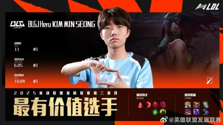 所以教练还是BigWei? 疑似KT教练经纪人到BLG基地是给二队中单续约