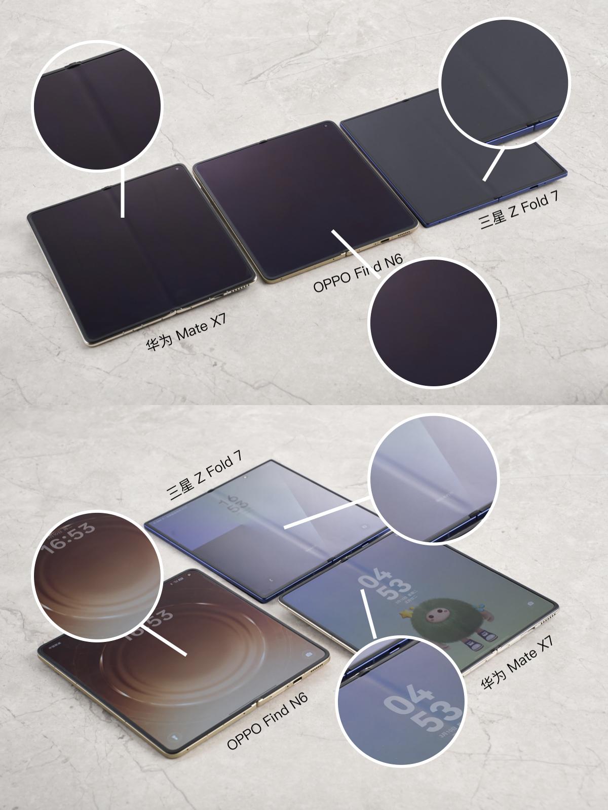 这对比太明显了！OPPOFindN6折痕没有吹牛吧？直接看实拍对比吧！目前