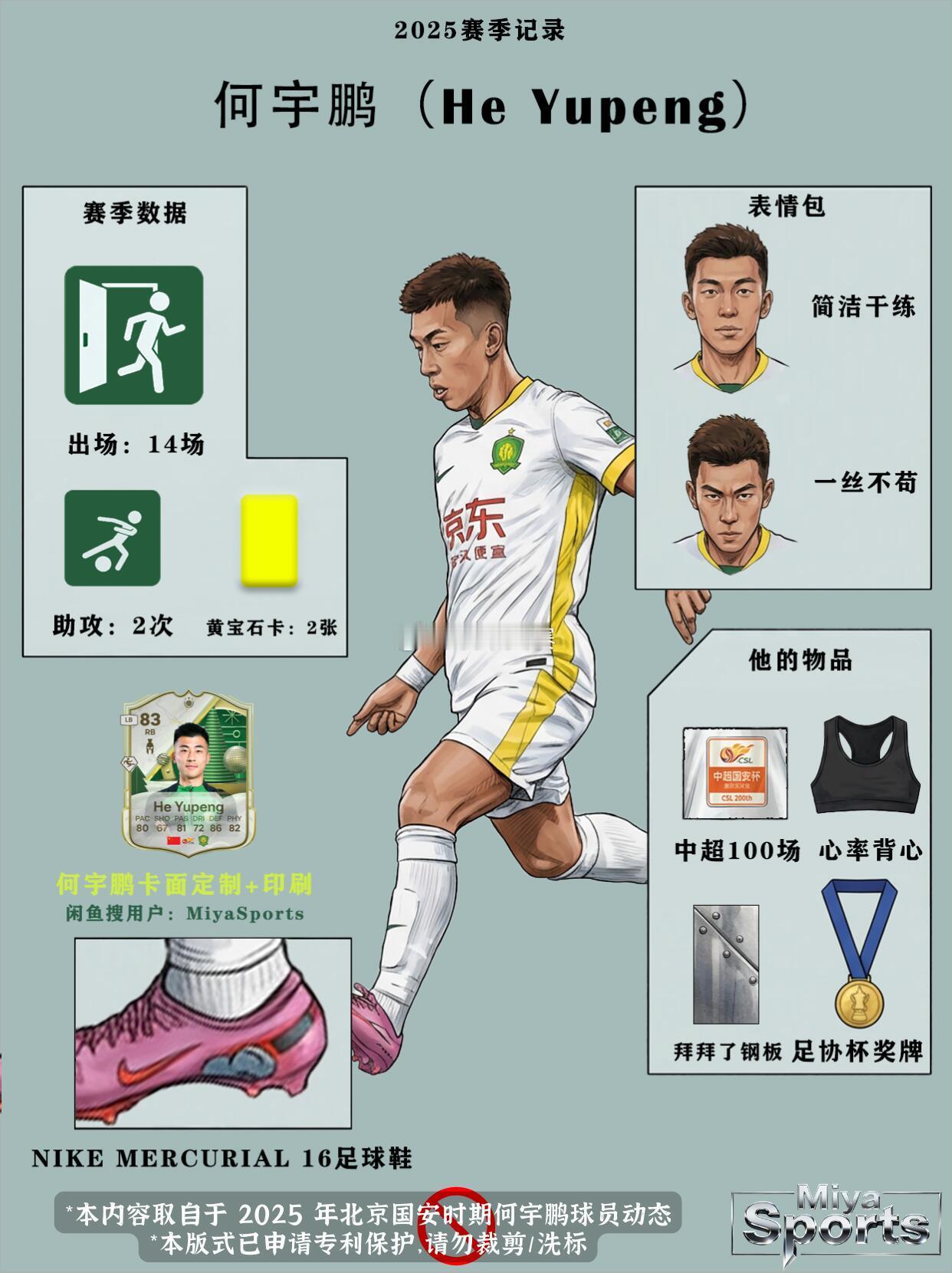 北京国安北京国安国安3号何宇鹏，用“汗水”抹掉生疏💦国安的边路防线本因何宇鹏