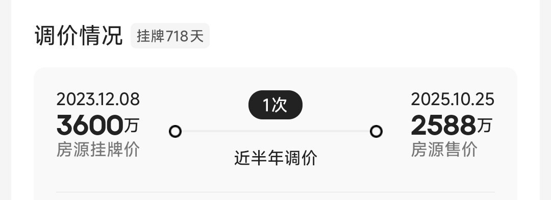 这房子虽然买不起，但看这降价幅度，心里挺爽