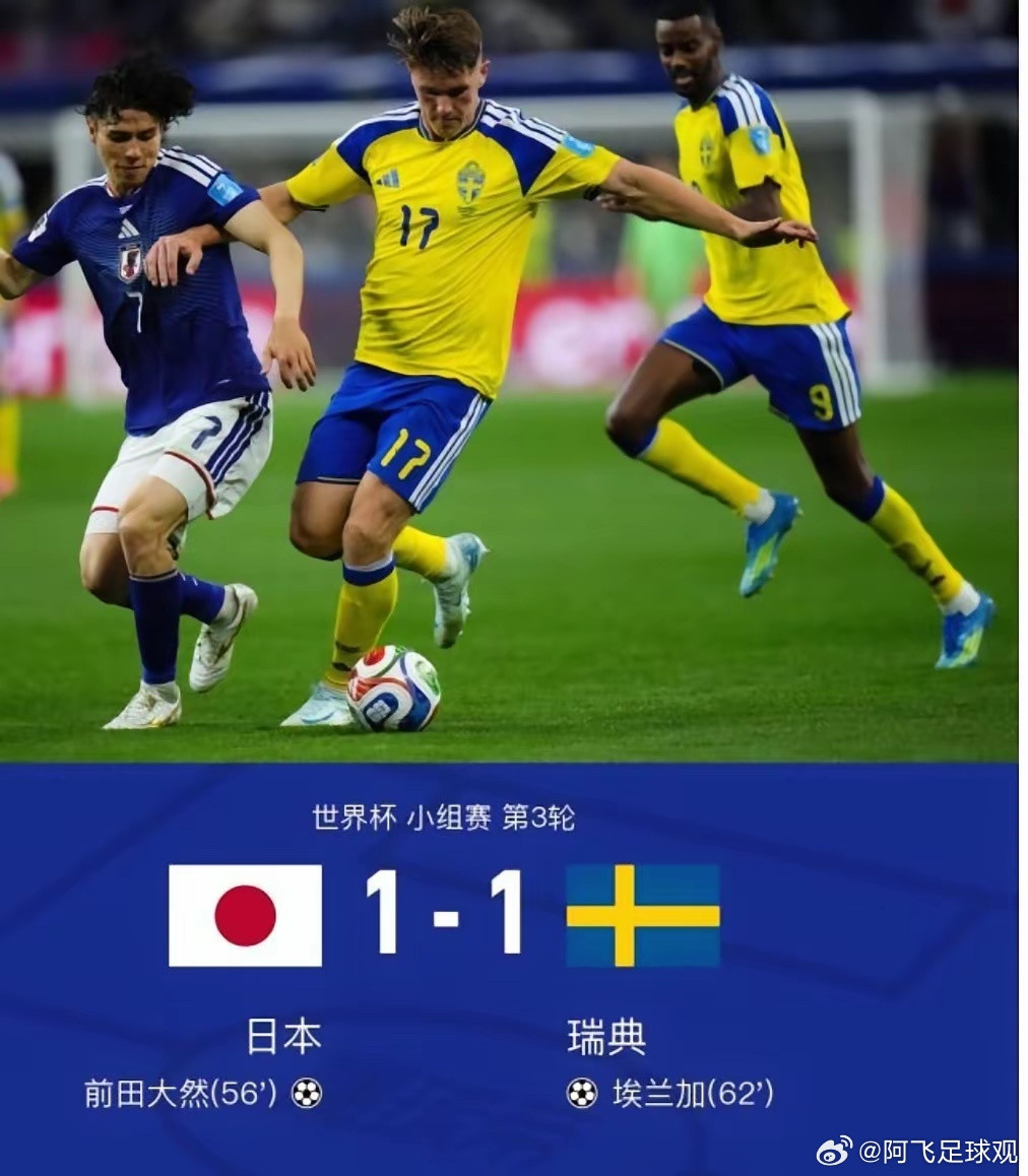 日本队疑似玩策略，或1:1默契平瑞典，助其晋级。亚洲的韩国队已失主动权，出线形势