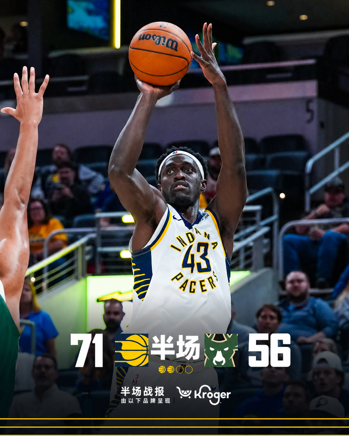 半场战罢，我们以71-56领先雄鹿15分👏印第安纳步行者步行者篮球还得