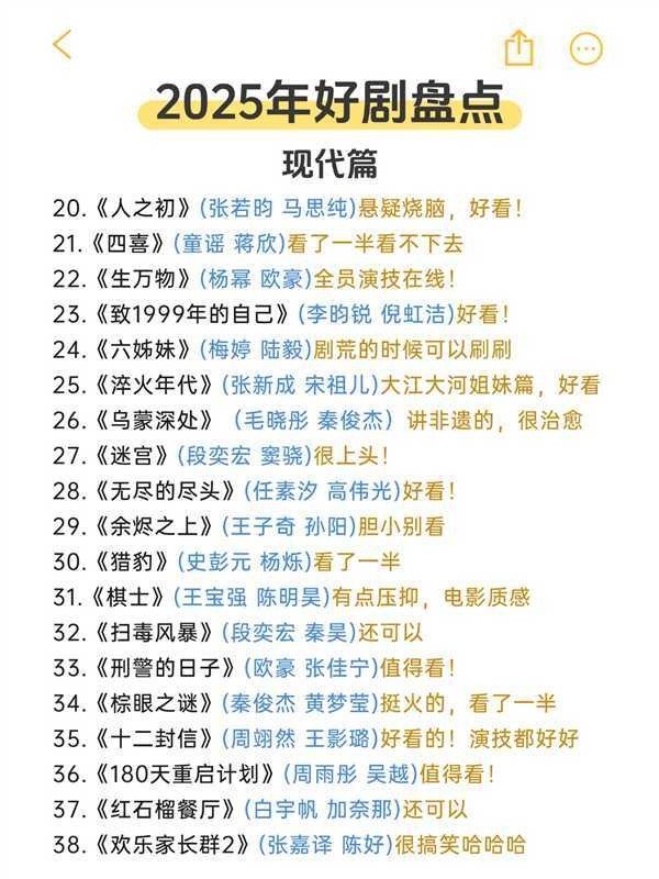 2025年热播现代剧🔥现代篇：1.《骄阳似我》(宋威龙赵今麦)2.《七根心简