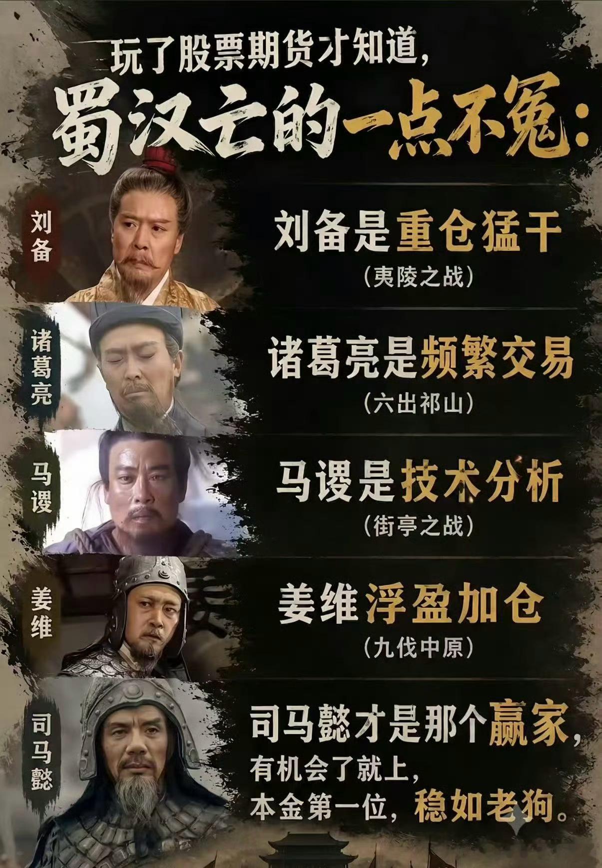 茅塞顿开：用于形容寒武纪股价超过茅台后，老登刻舟求剑，列举出历史上股价超过茅台必
