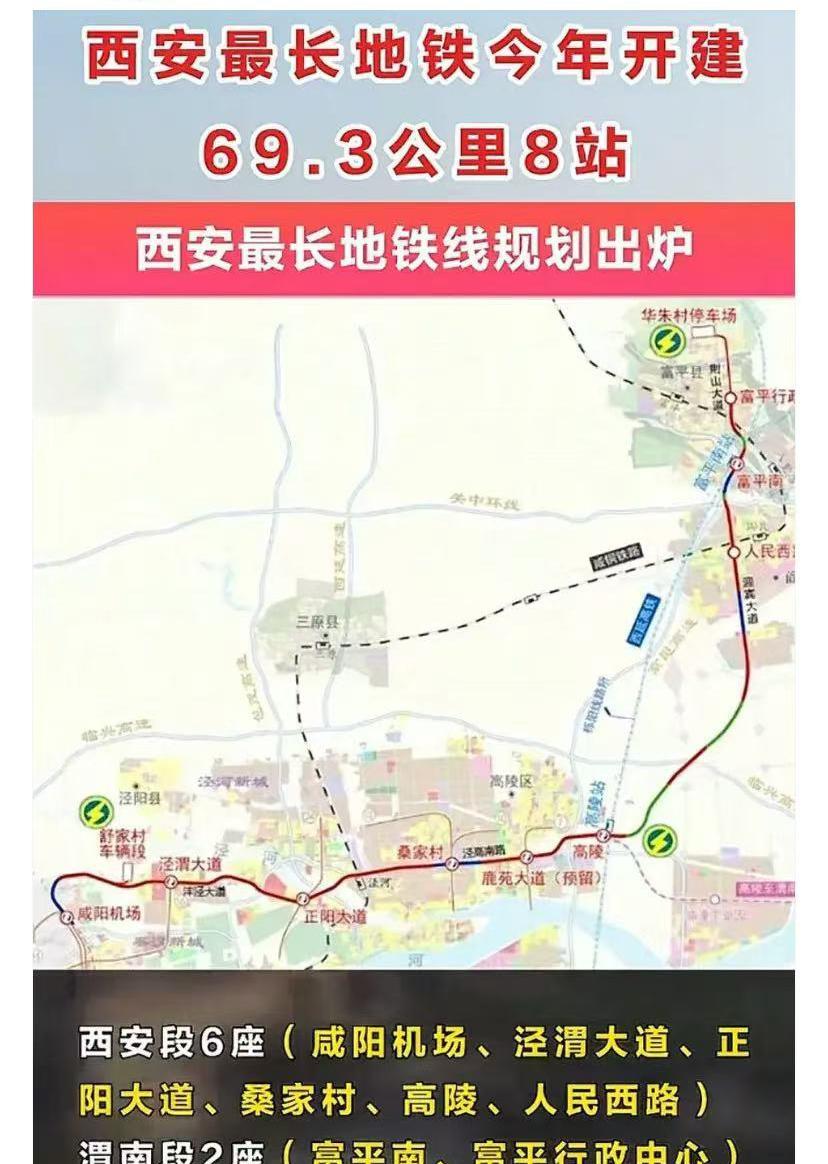 看看人家西安地铁，出手就是大格局，一条线就69公里，比太原两条也长，人家去年批的