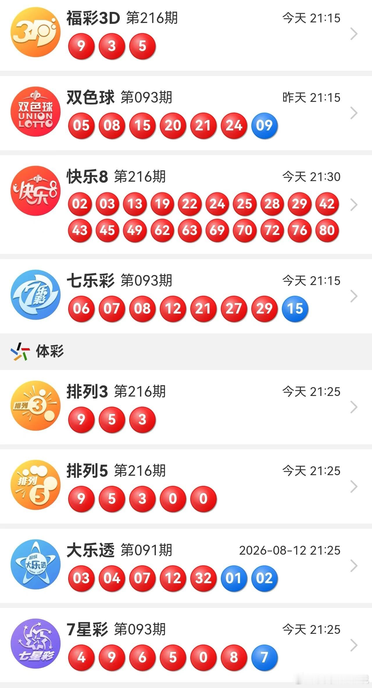 今晚开奖信息8月14日的永州