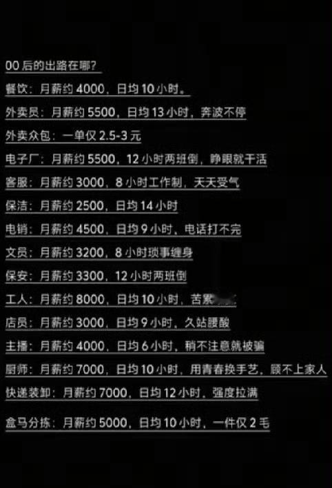 为什么年轻人不生了？工资7000，房贷3000，吃饭1200，话费200，油费
