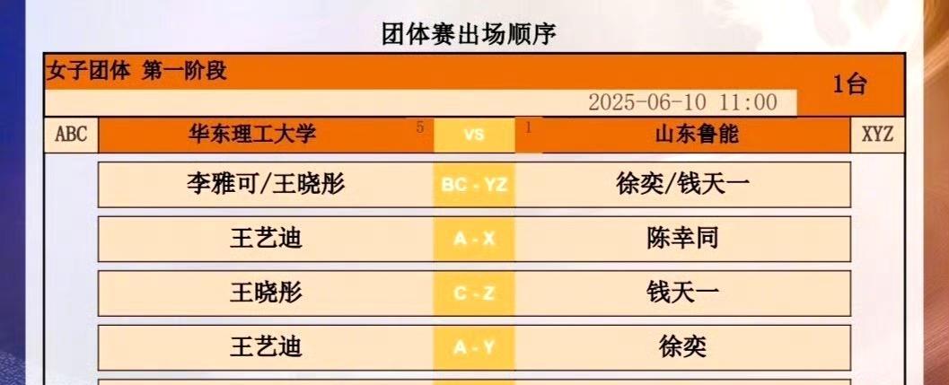 今日上午11点乒超联赛排兵布阵！2025乒超联赛第一阶段常规赛正在进行中，今天