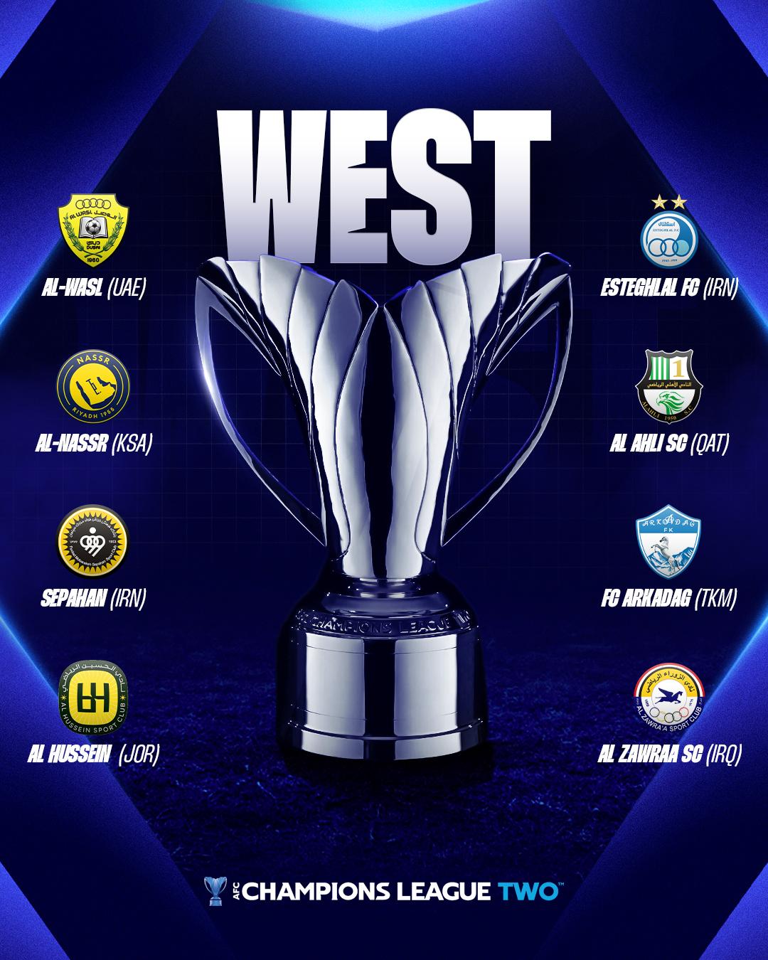 亚冠2十六强确定, 淘汰赛阶段抽签将在12月30日于吉隆坡进行