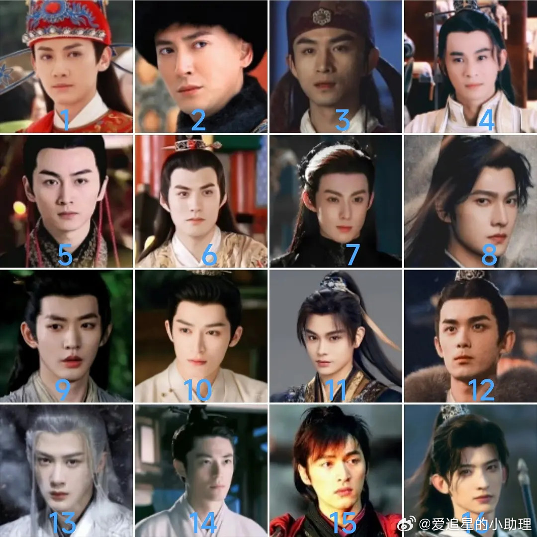 按你的审美，哪一类长相最符合“剑眉星目”这个形容？