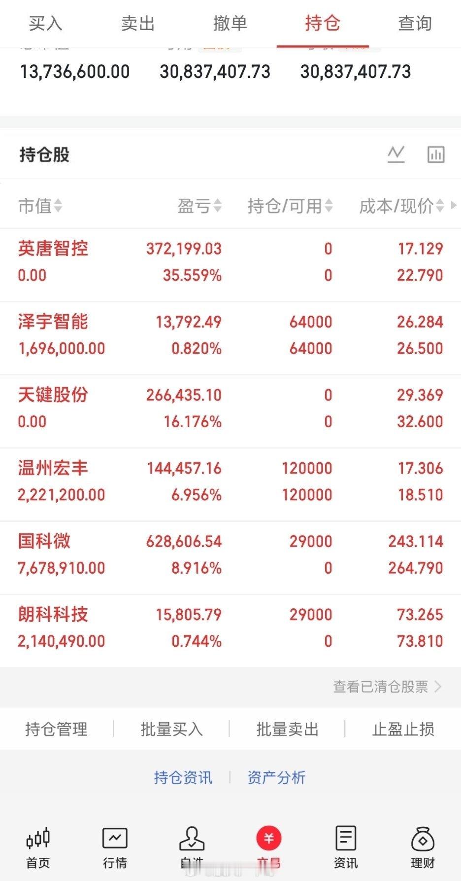 三星股价直线跳水周三主力资金净流出个股1. 工业富联：消费电子龙头，遭17.27