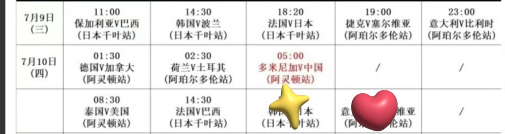 世界女排联赛第三周分站赛开启，这最后一周的最大看点是哪支球队降级。第一轮赛程如下：7月9日11：00