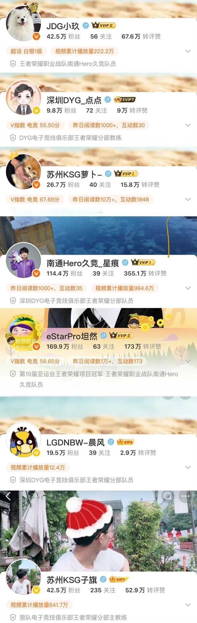 部分选手和教练微博ID或认证已更换瓜友们早安​​​