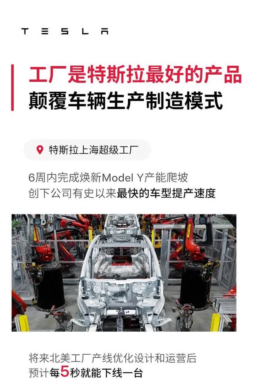 🔥特斯拉最好的设计产品不是汽车，而是工厂‼️特斯拉上海超级工厂6周内完