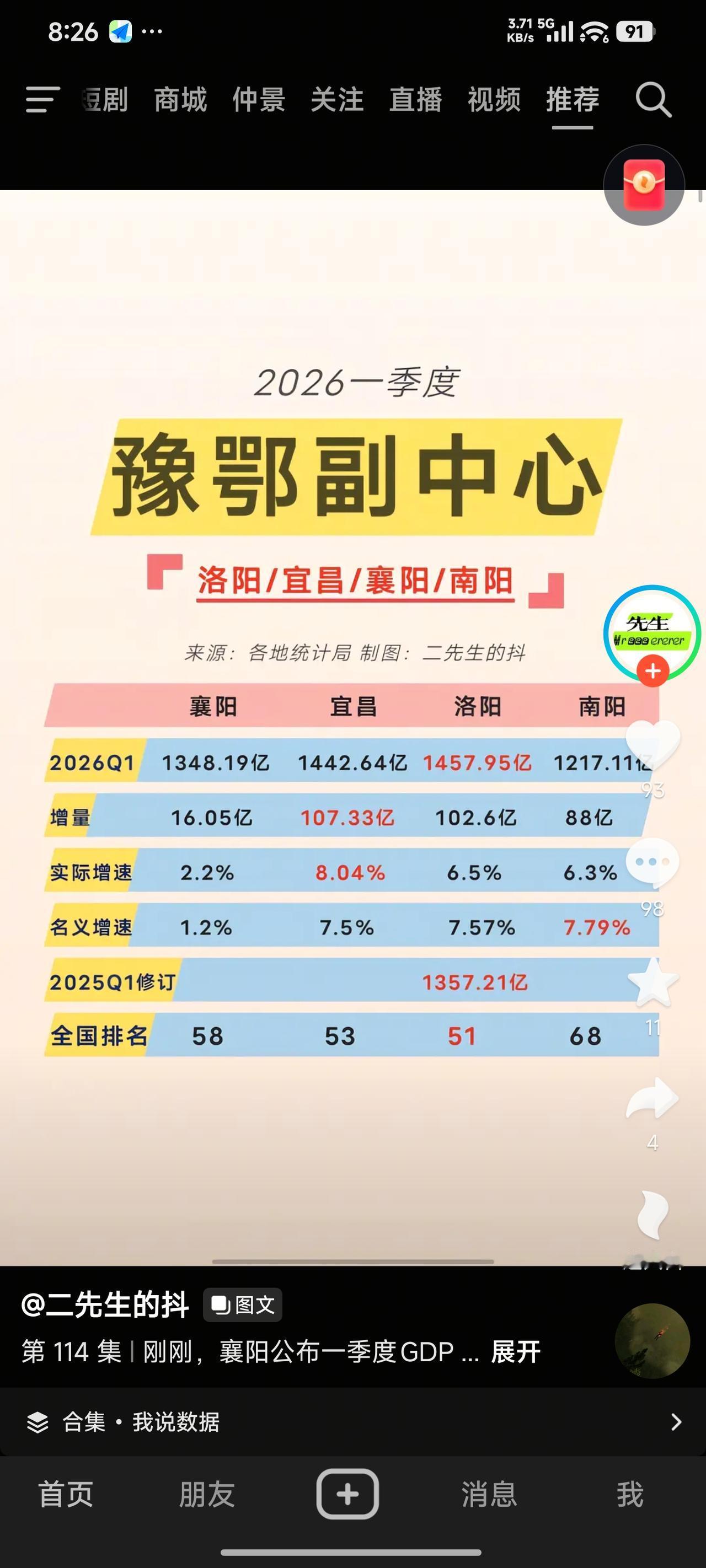 宜昌的发展势头，着实令人惊叹！这里拥有20家上市公司，还有多家央企和国企坐镇，实