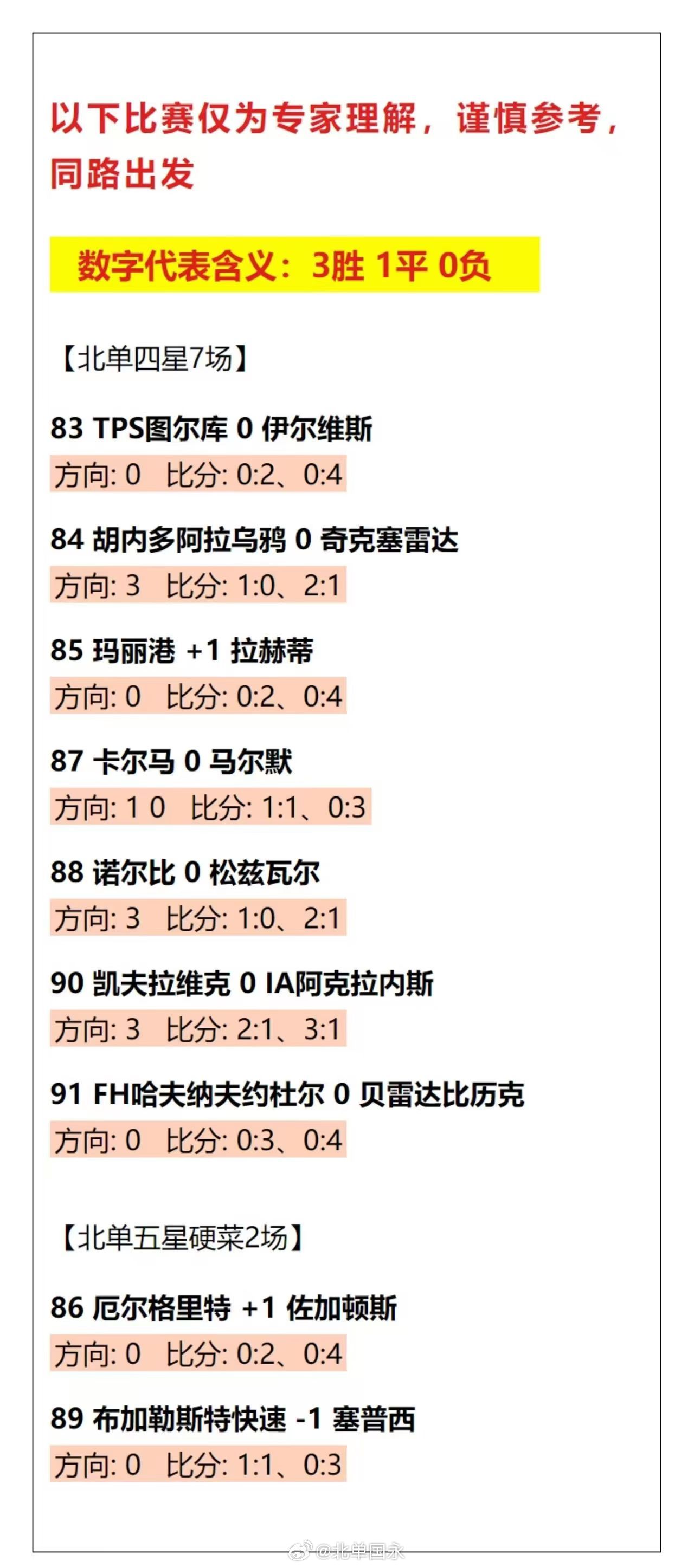 北京单场北单7月20日扫盘🔥