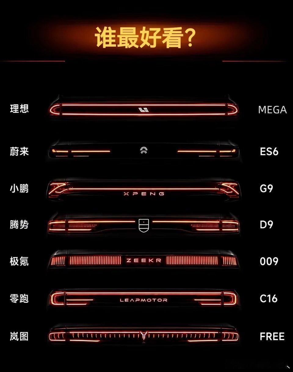 不看车标不带品牌滤镜，只凭第一印象，你们觉得哪一台车的尾灯设计最好看？​