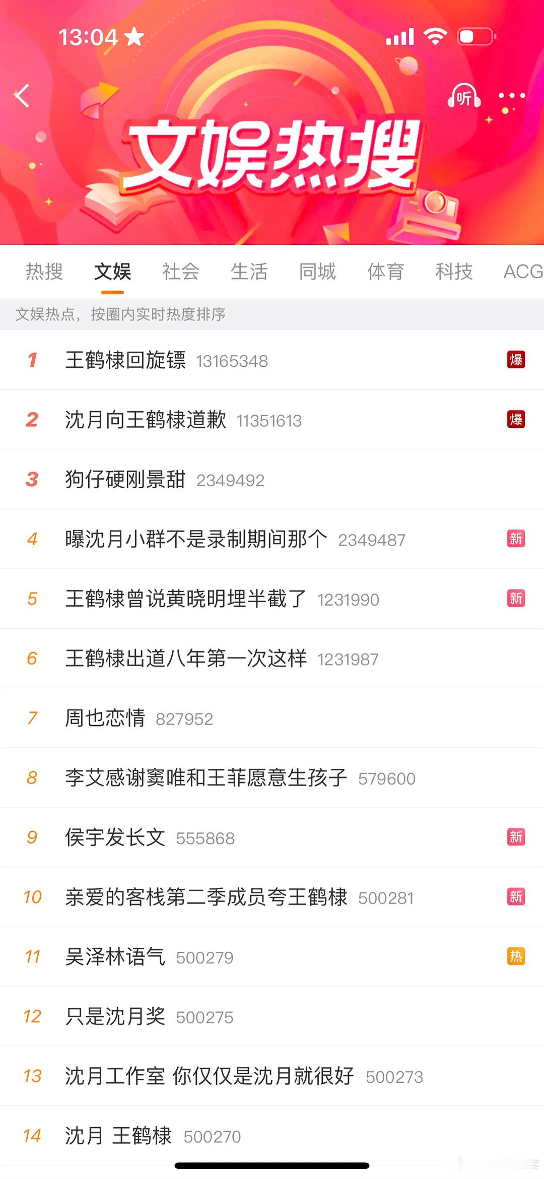 这一波本来王鹤棣什么也不说，粉丝虐虐粉就得了，结果自己站出来直接变成逆风局还被人