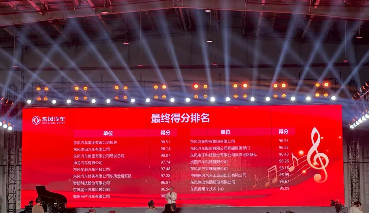 还是合资公司厉害！东风集团组织的大合唱比赛，前五名有两家合资公司：东风本田和神龙