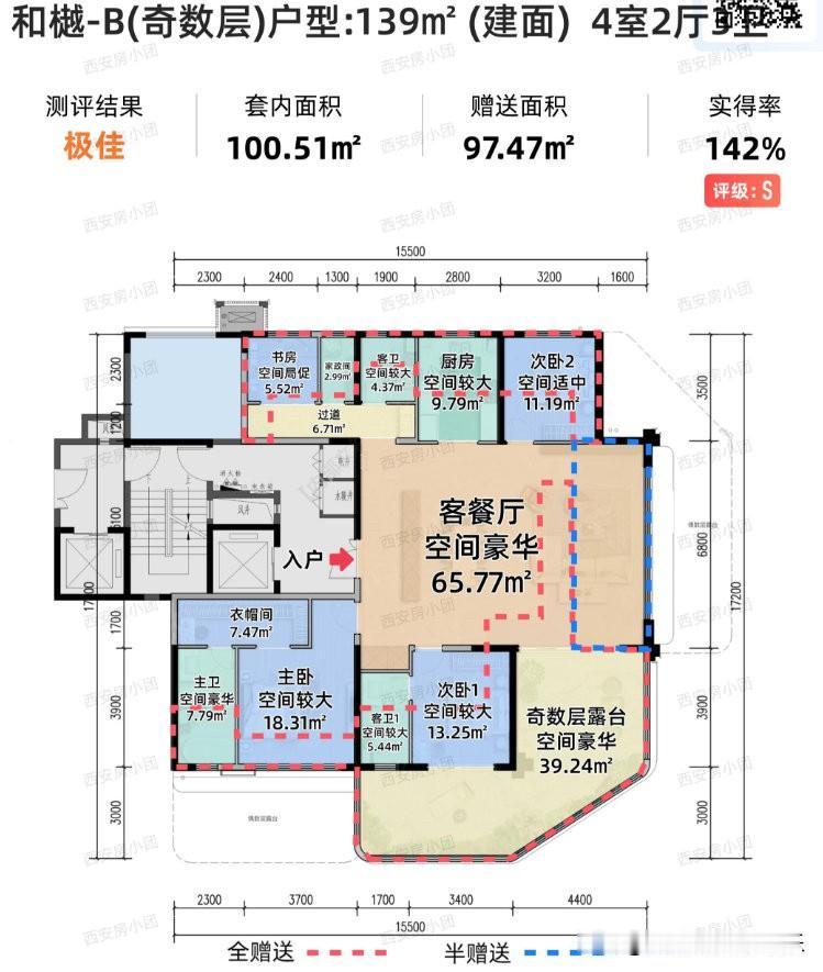现在四代宅不光是户型比三代宅要好，而是四代宅真的是改变了过去三代宅的生活方式。