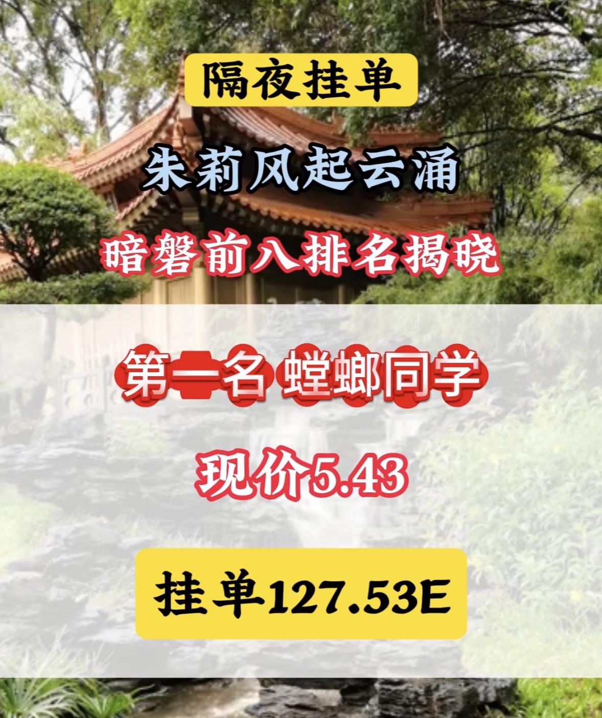4月24日周五暗盘隔夜挂单排行榜揭晓3月23日暗盘隔夜挂单排名前八揭晓，这主