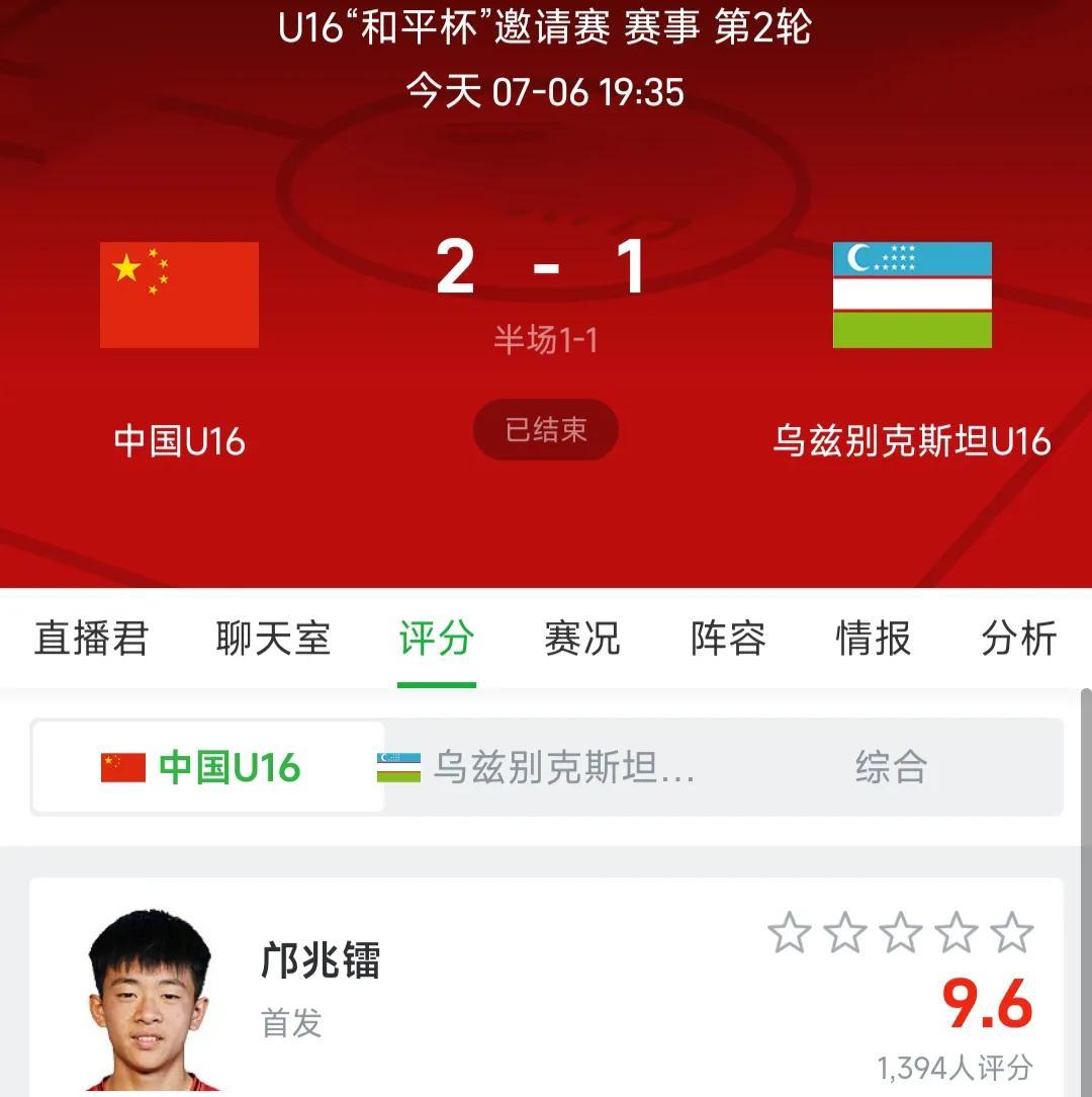 U16国足2-1乌兹别克斯坦U16，有以下四点可能会让你意外:1、面对亚洲一流