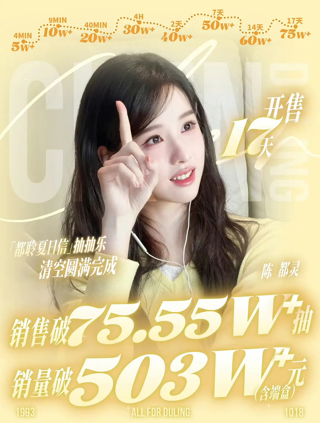 陈都灵杂志销量还有人嘲吗