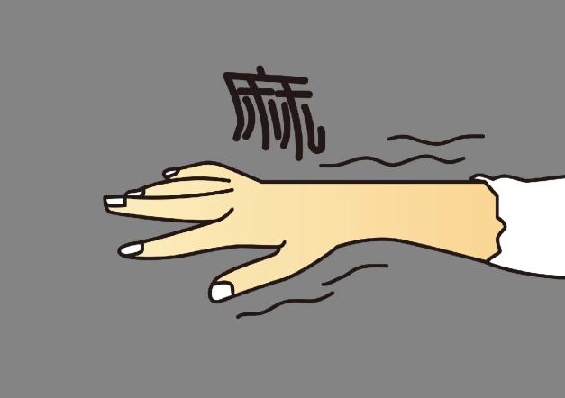 手麻是血虚，手凉是阳虚，手热是阴虚，手无力是气虚，中医教你怎么有效调理一、手
